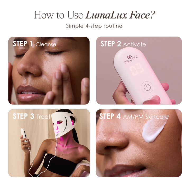 Simple 4-step routine of how to use LumaLux Face